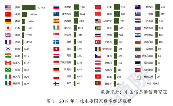 如何喚醒蟄伏中的企業(yè)？華為云給出了這樣的答案