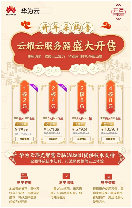 如何喚醒蟄伏中的企業(yè)？華為云給出了這樣的答案