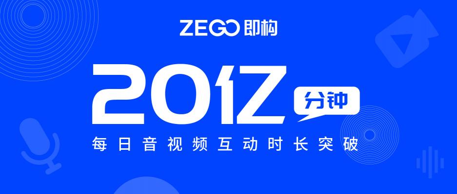 日均互動時長突破20億分鐘，即構(gòu)科技做對了什么