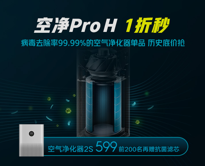 病毒去除率達(dá)99.99% 米家空氣凈化器Pro H一折秒