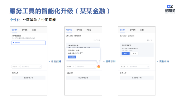 得助智能如何助力企業(yè)服務營銷升級