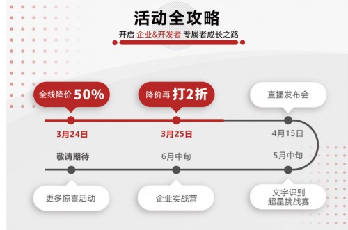 全線降價50%助力復(fù)工，華為云開啟“文字識別狂歡季”