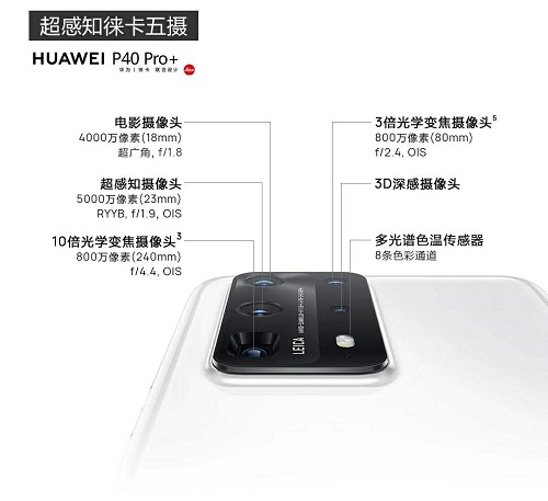 等了半天 還是選三星Galaxy S20 5G系列 網(wǎng)友：更何況等不起