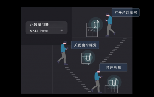 南京物聯(lián)發(fā)布智能家居全方位服務(wù)平臺—Ubi-X