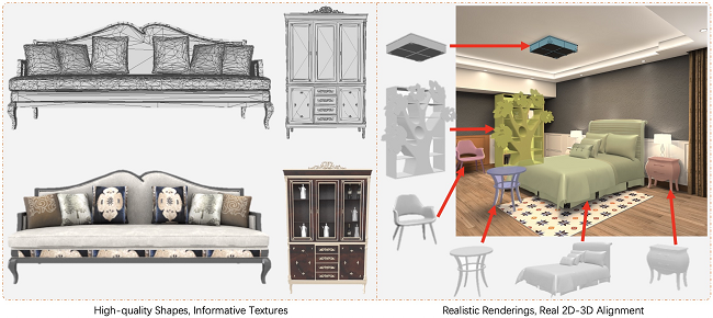 阿里巴巴開源大型3D家具數(shù)據(jù)集，搭建學(xué)術(shù)研究與工業(yè)落地的橋梁