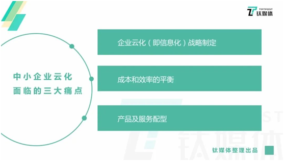 數(shù)字化變局已至，華為云引領中小企業(yè)轉型風潮