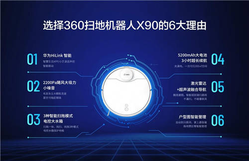 華為與360攜手推掃地機(jī)器人，能否成為智能家居新風(fēng)口？