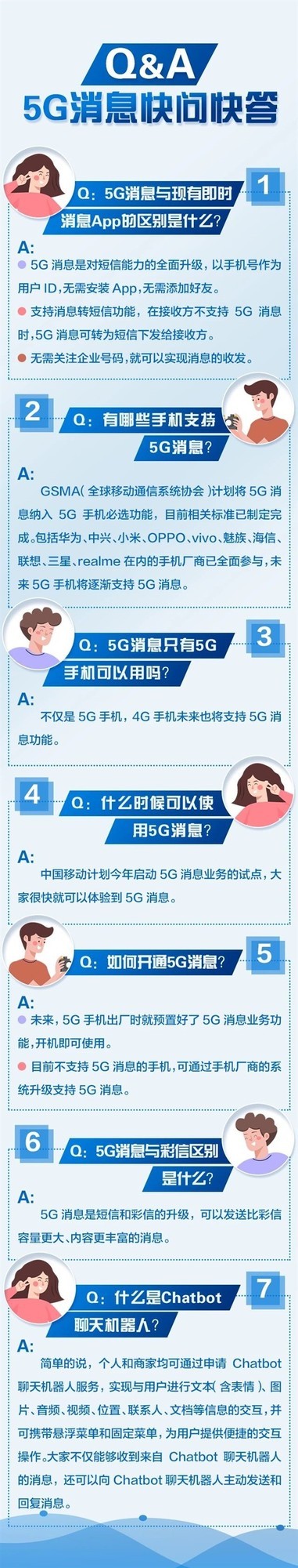 華為宣布6月支持5G消息商用，微信是不是危險了？ 