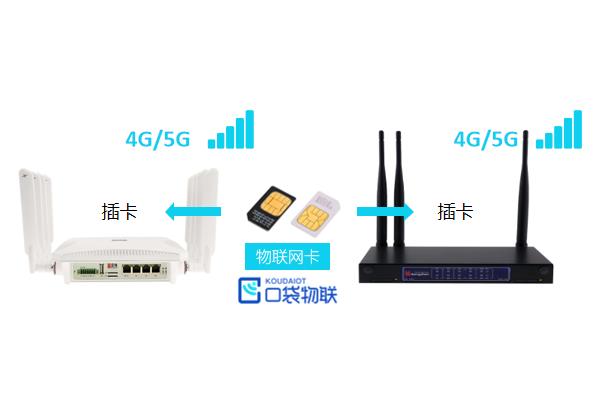 4G/5G路由器(CPE)物聯(lián)網(wǎng)卡資費(fèi)怎么樣？