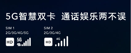 麒麟820性能優(yōu)越，5G網(wǎng)速全面勝出