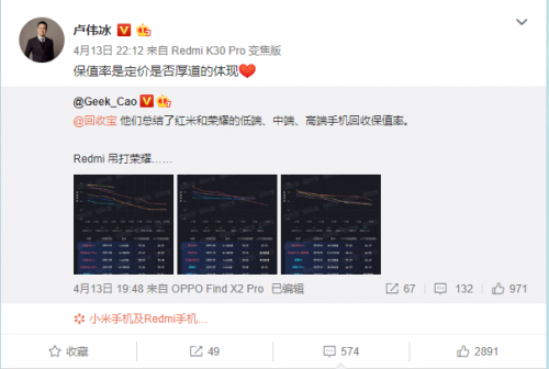 回收寶發(fā)布互聯(lián)網(wǎng)手機(jī)保值指數(shù)，榮耀紅米再掀口水戰(zhàn)
