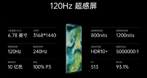 OPPO Find X2發(fā)布，智云助力ColorOS影像創(chuàng)作