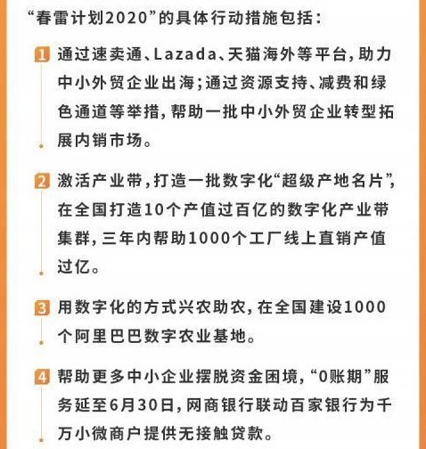 助力中小企業(yè)復(fù)工復(fù)產(chǎn)，阿里、蘇寧再加碼