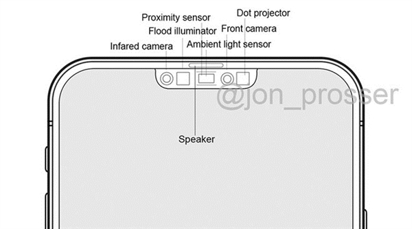 iPhone 12 Pro面容ID器件圖曝光：劉海大幅縮小、屏占比提升