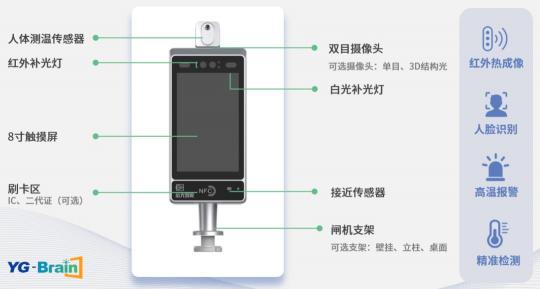 遠光智能人臉識別測溫儀助力防疫攻堅戰(zhàn)