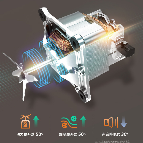 新晉育兒神器：奧克斯多功能破壁機(jī)