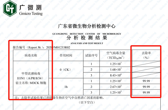 春夏交替 對(duì)付花粉柳絮病毒 海爾空氣凈化器KJ800F-EAA更智能