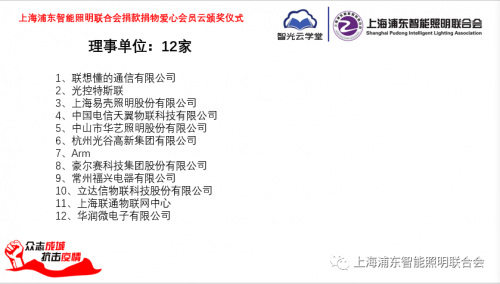 眾志成城、抗擊疫情，智能照明聯(lián)合會(huì)捐款捐物愛(ài)心會(huì)員云頒獎(jiǎng)儀式成功舉行