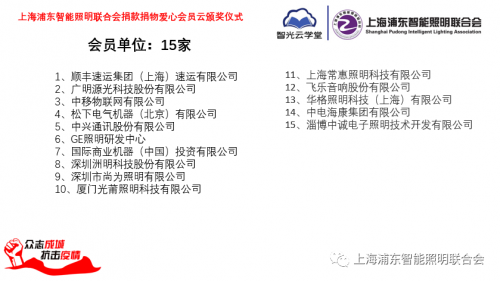 眾志成城、抗擊疫情，智能照明聯(lián)合會(huì)捐款捐物愛(ài)心會(huì)員云頒獎(jiǎng)儀式成功舉行