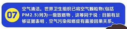 空氣污染加劇患癌機(jī)率，中央新風(fēng)會(huì)是良藥嗎？