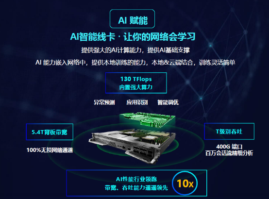 銳捷極簡XS系列網絡新品發(fā)布數據中心戰(zhàn)略全面升級