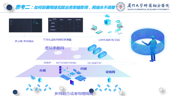 銳捷極簡XS系列網絡新品發(fā)布數據中心戰(zhàn)略全面升級