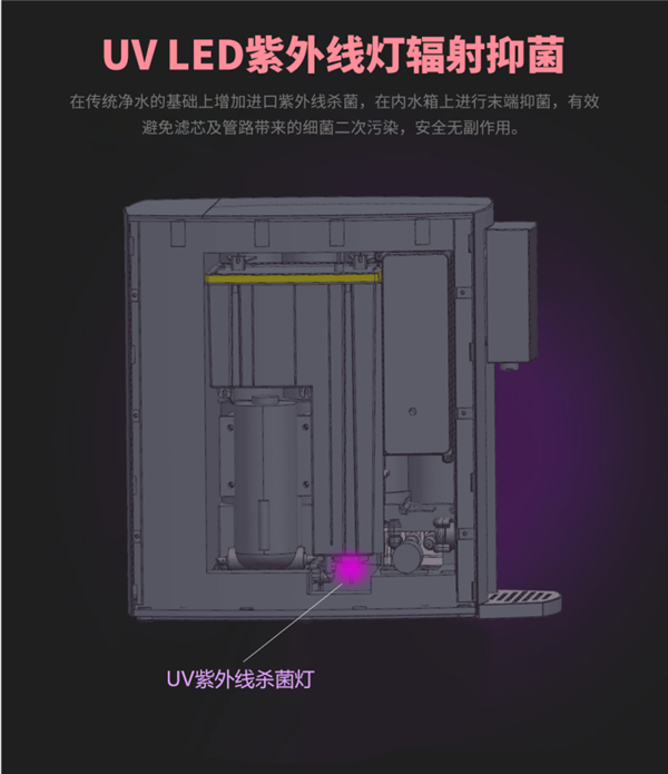 凈水器十大品牌法蘭尼凈化除菌滿足安全需求核心