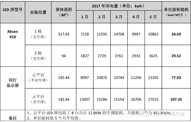 世界地球日 珍“艾”地球，你我同行