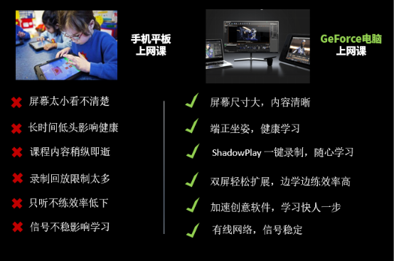 超過兩億學(xué)生急需，GeForce 電腦助力在線教育