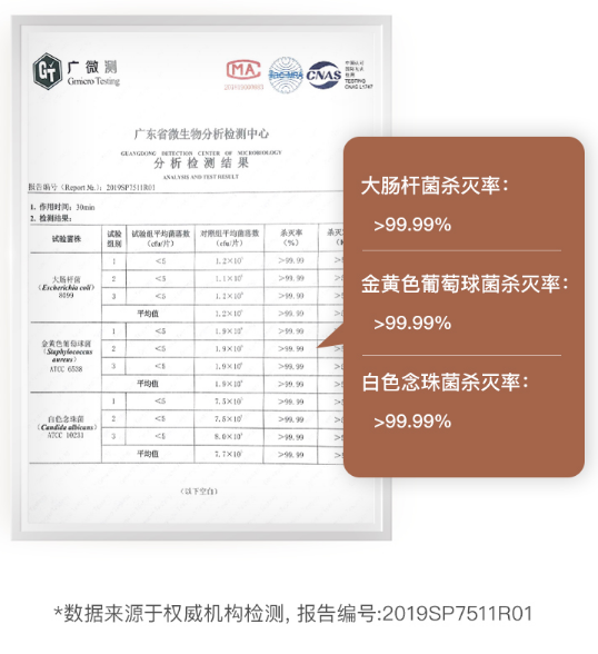 春季腸胃疾病高發(fā)，用法格果蔬清洗機(jī)把好“入口關(guān)”