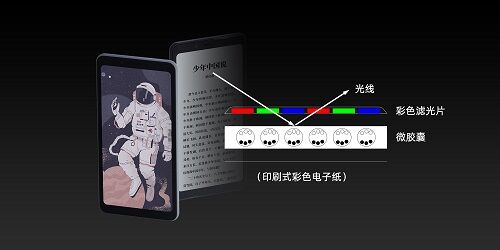 全球首發(fā)彩墨屏 海信閱讀手機(jī)憑技術(shù)創(chuàng)新帶來革命性多彩體驗(yàn)
