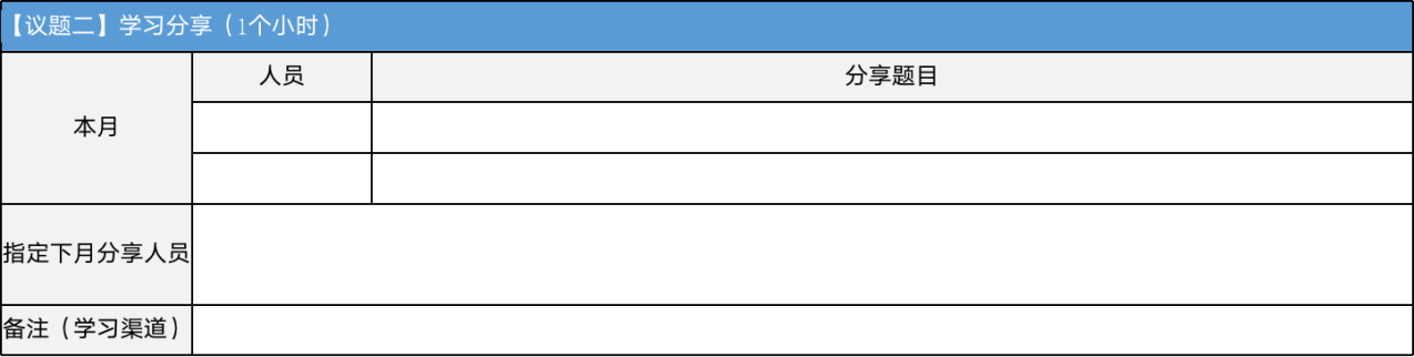 2年將年?duì)I收規(guī)模做到1000多萬，中小企業(yè)怎樣做好知識(shí)管理？