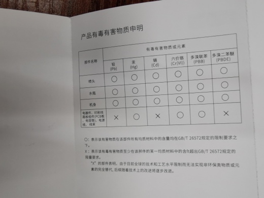 家用消毒液制作機(jī)大比拼 小米有品小恬VS氫子貓開箱測評(píng)