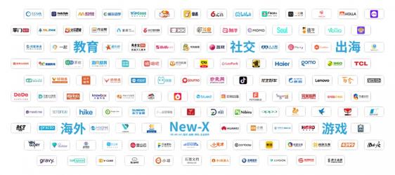 聲網(wǎng)Agora SDK支持50ms超低延時耳返 適配主流手機機型