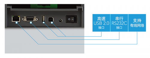 經(jīng)典升級 Brother熱轉印標簽機TD-4420TN/4520TN新上市