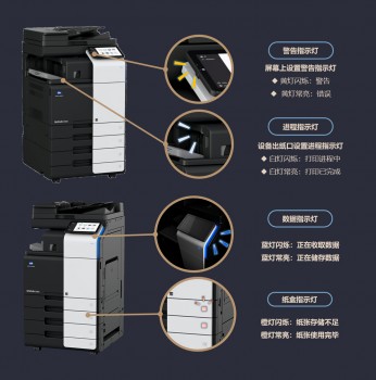 柯尼卡美能達(dá)bizhub i系列多款彩色復(fù)合機斬獲德國“紅點獎”