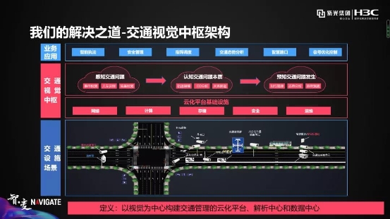 紫光華智丨穩(wěn)步加速推進(jìn)，沖擊安防新格局！