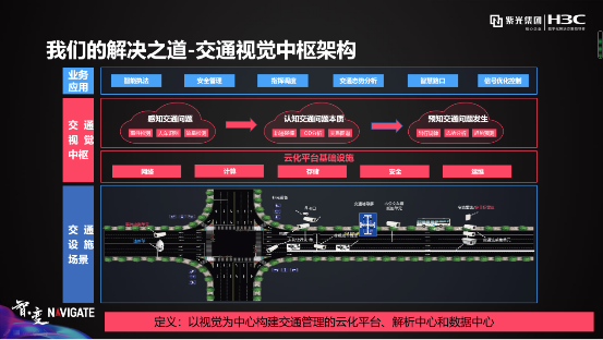 紫光華智&新華三：安防新三巨，底氣何來(lái)？