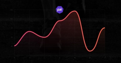 米動手表青春版1S即將發(fā)布，華米CEO黃汪微博解讀新品PAI指數(shù)功能