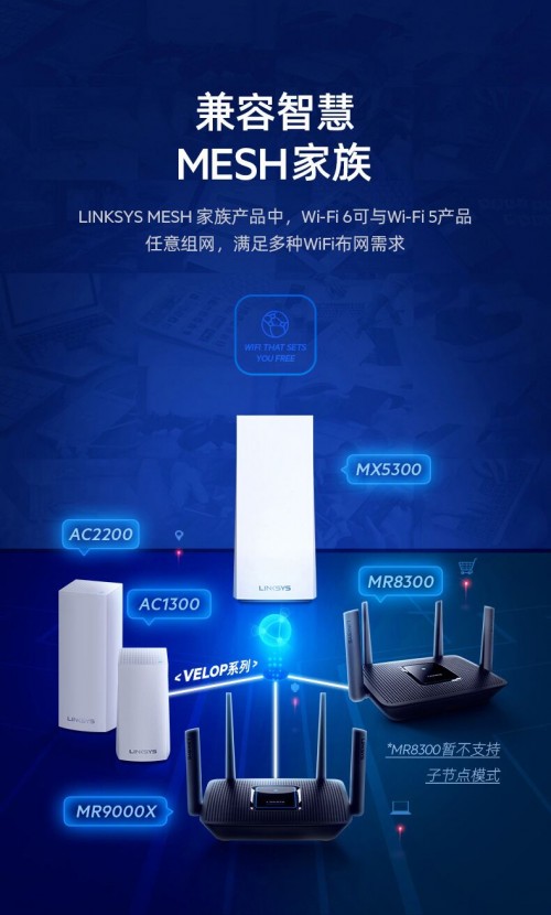 Linksys領(lǐng)勢(shì)WiFi6路由器開啟全屋千兆無線時(shí)代