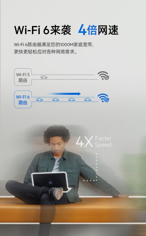 Linksys領(lǐng)勢(shì)WiFi6路由器開啟全屋千兆無線時(shí)代