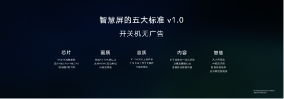 榮耀智慧屏4月30日正式上線WeLink視頻多方通話：支持免費4方通話