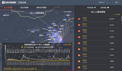 AI煥活消費潛能 百度地圖“2020體驗上?！敝ζ放埔吆筇嵴?/></p><p style=