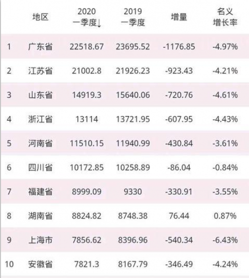 蘇寧《大獅說車》聯(lián)合企業(yè)逆襲，抱團(tuán)直播詮釋智慧零售