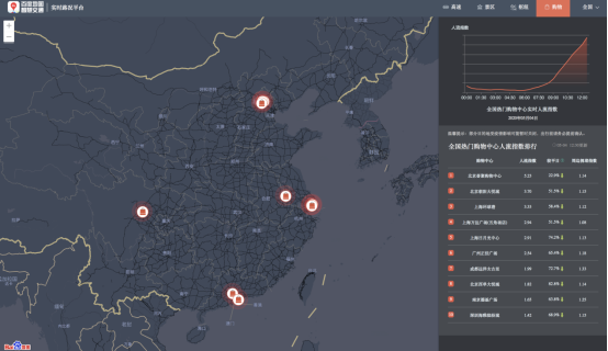消費市場顯活力 百度地圖熱力圖顯示五一多地購物中心熱度高