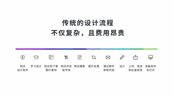 Canva中國發(fā)布商用版，打造商用設(shè)計新體驗