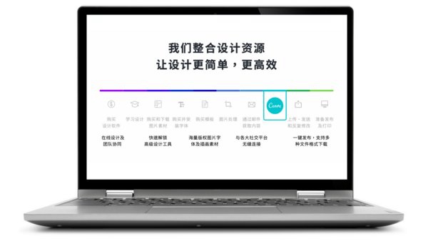 Canva中國發(fā)布商用版，打造商用設(shè)計新體驗