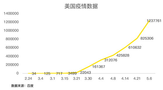 老虎證券：迪士尼凈利潤(rùn)暴跌9成 但其實(shí)沒那么糟糕