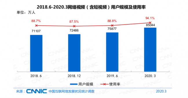 星榜CEO受邀出席聯(lián)想想學(xué)課堂 共討抖音藍(lán)V營銷新機(jī)遇-企業(yè)課堂