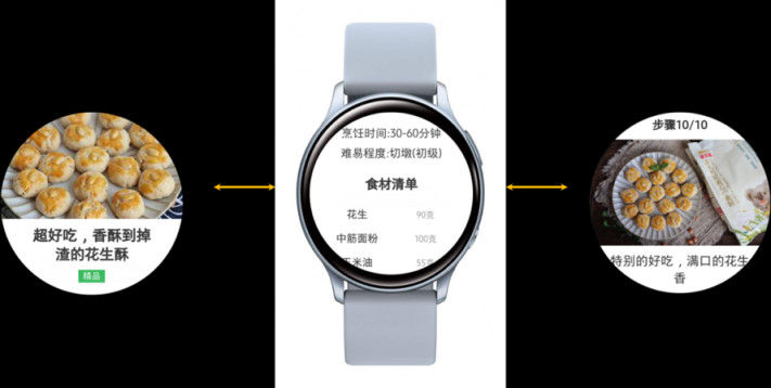 三星Galaxy Watch Active2為健康護航 這個母親節(jié)禮物妥了